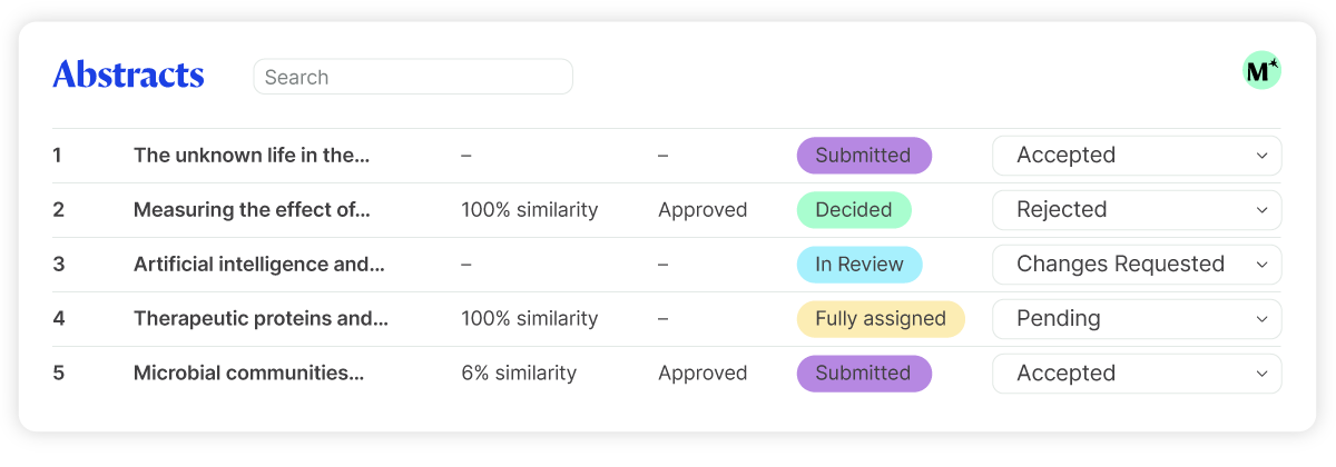 04 submit, peer review, accept assets