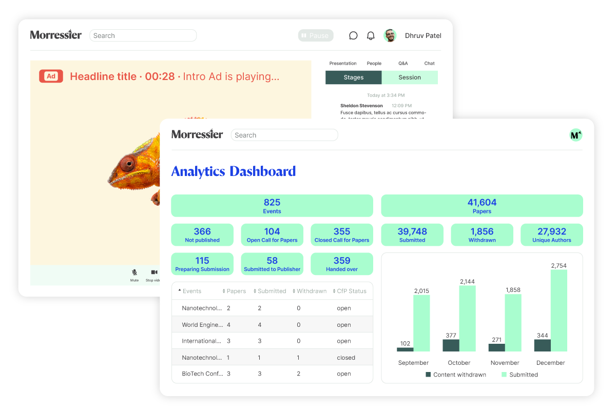 Monetization Testing Lab - 19-1